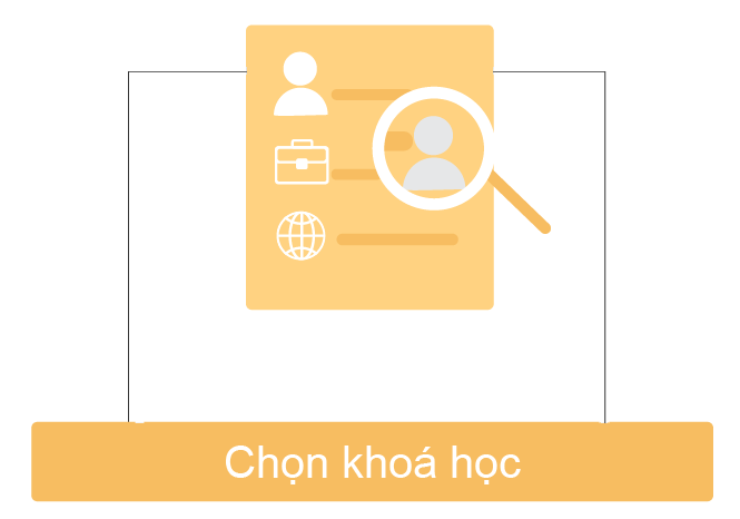 Chon Khoa Hoc 2