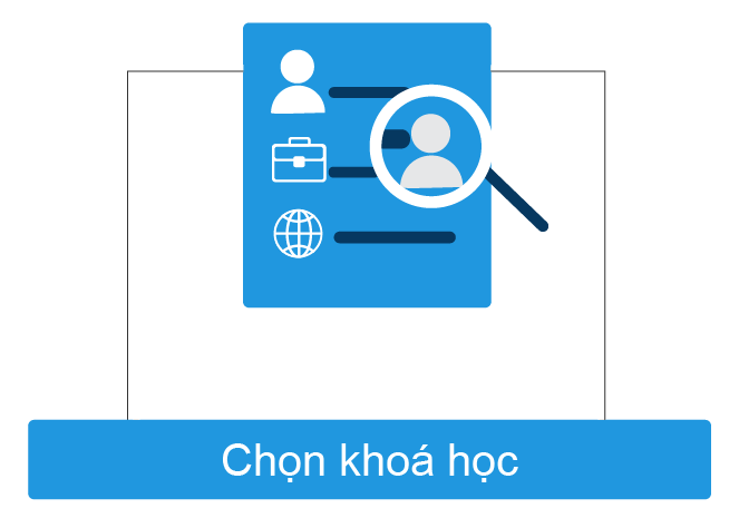 Chon Khoa Hoc